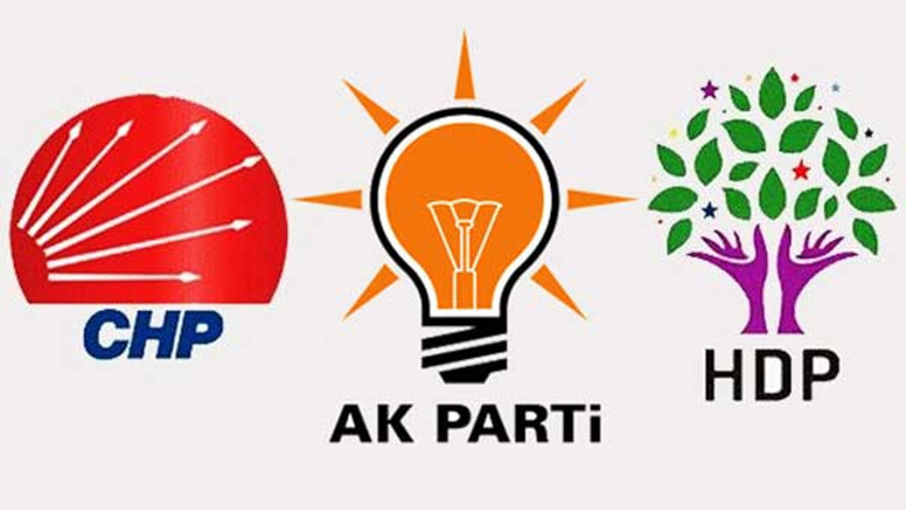 1924 YILINDA Kİ CHP İLE ŞİMDİ Kİ CHP ARSINDA HİÇBİR FARK YOKTUR